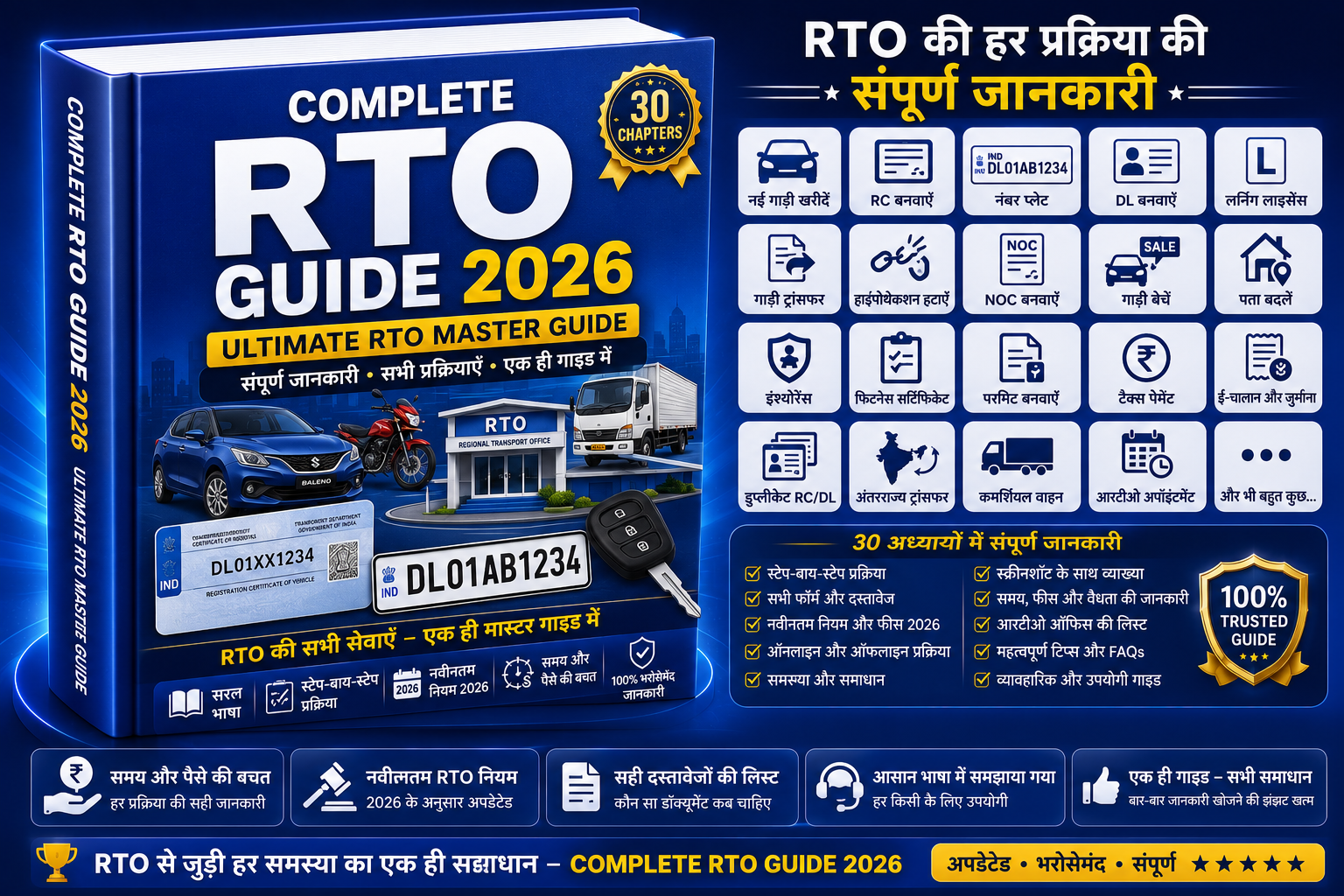 Complete_RTO_Guide_2026_ Ultimate_RTO_Master_Guide_ 30_Chapters_techexpertGuruJi