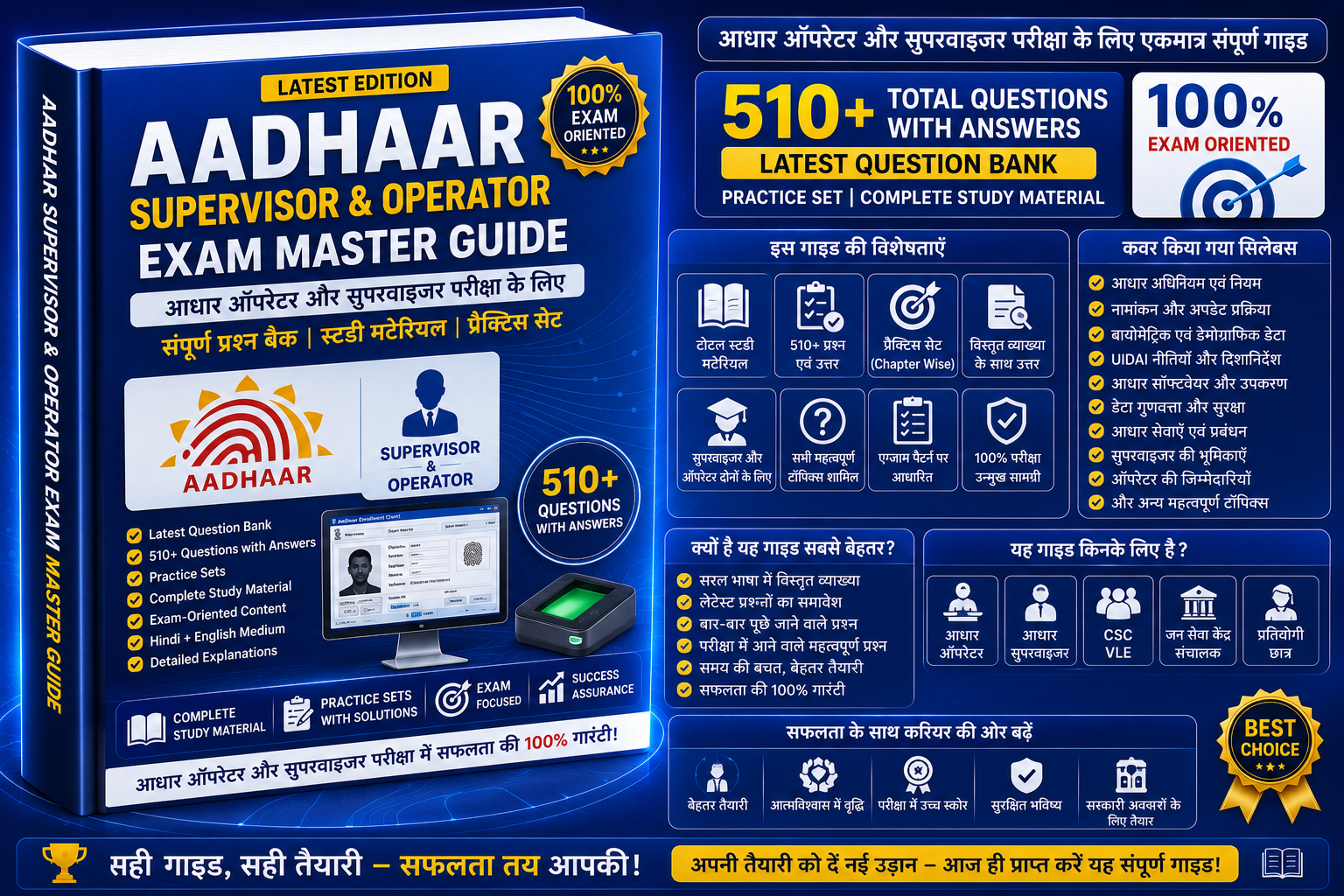 🎯 Aadhaar Supervisor & Operator Exam Master Guide Latest Question Bank | Practice Set | Complete Study Material | 100% Exam Oriented