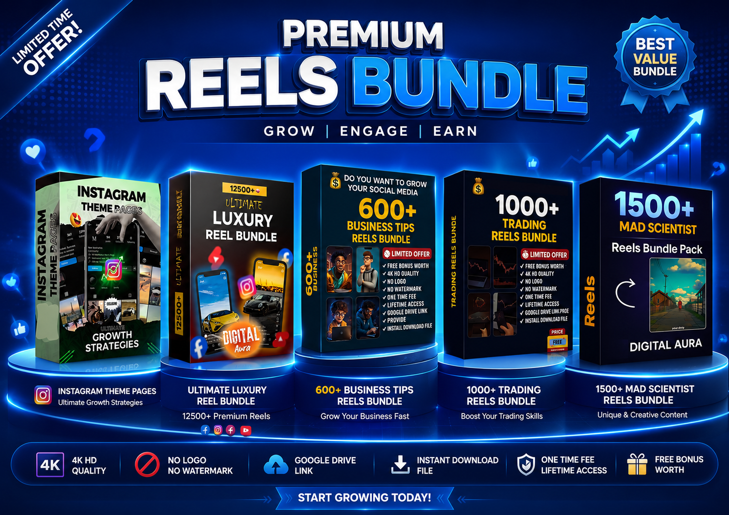 12500+ Luxury Reels Bundle